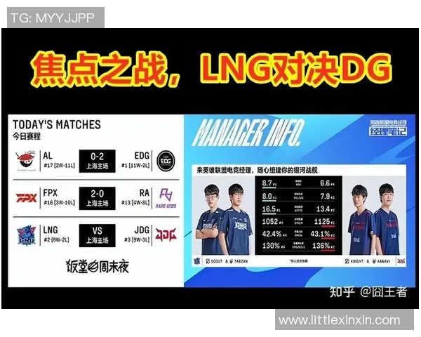 赛后分析：LNG与JDG在战术灵活性上的较量与启示