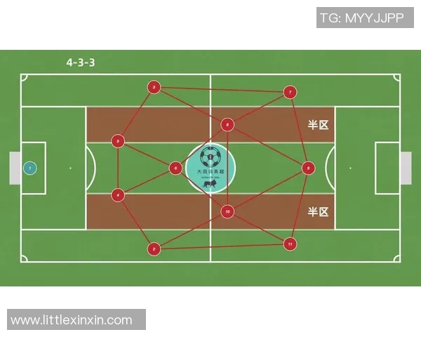 阵地足球的魅力与战术解析：如何在比赛中掌控节奏与空间